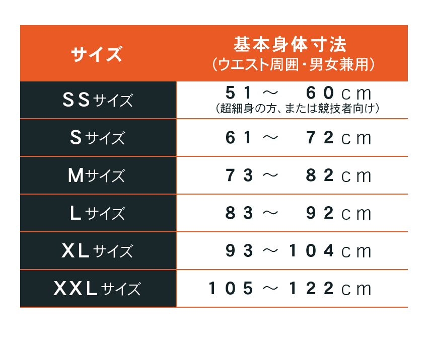 サイズの選び方