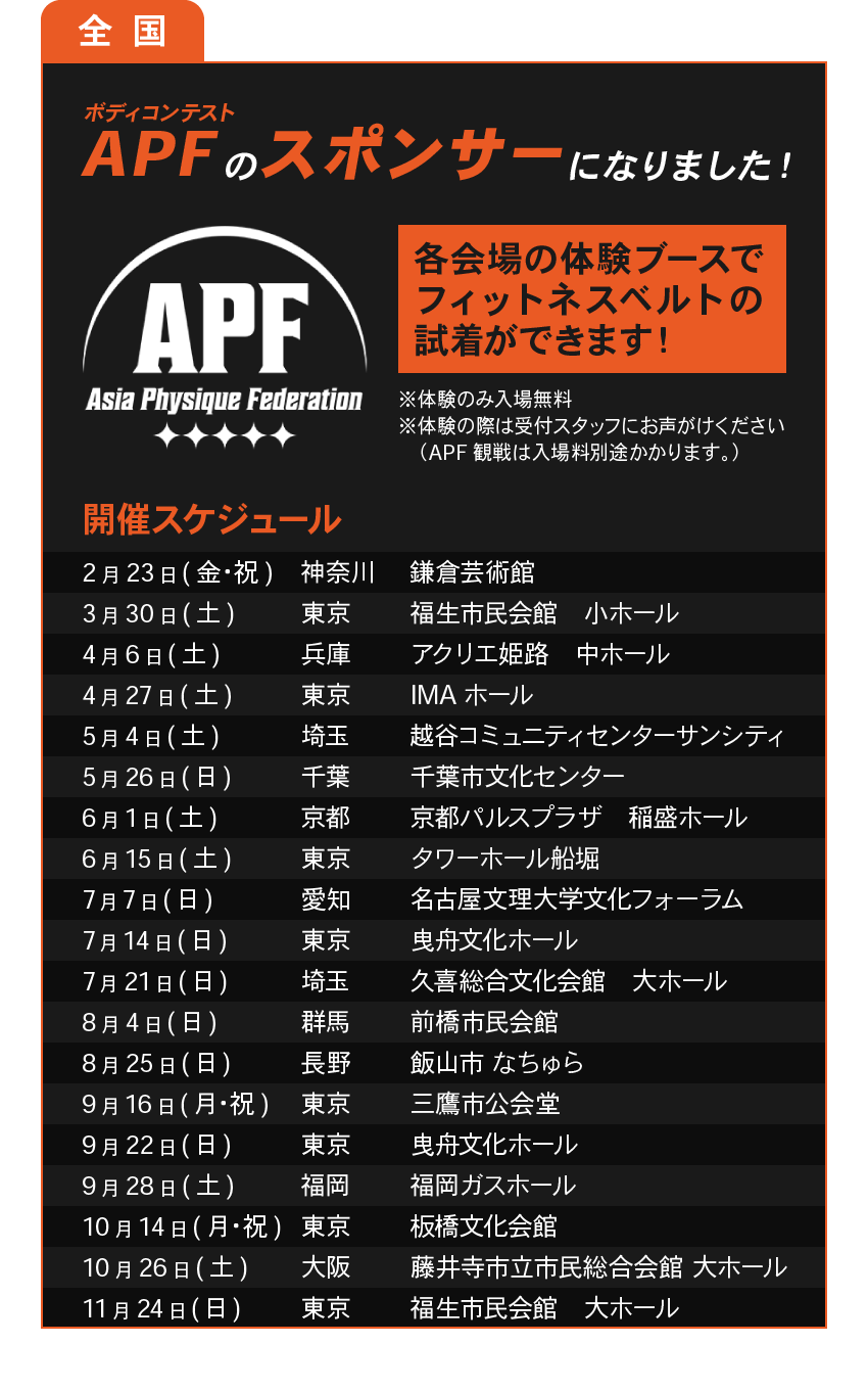 全国：APF